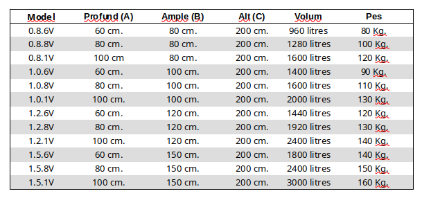 Mides Armaris Verticals